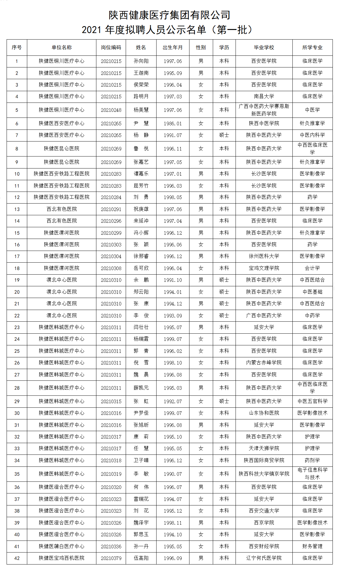 微信截圖_20210719100847.png
