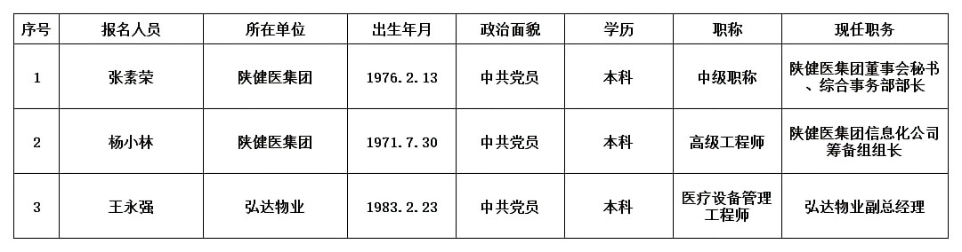 報(bào)名匯總_A1H4.png